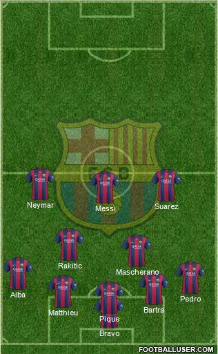F.C. Barcelona Formation 2014