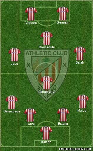 Athletic Club Formation 2014