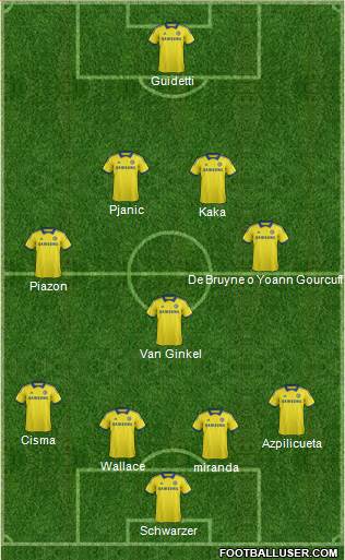 Chelsea Formation 2014