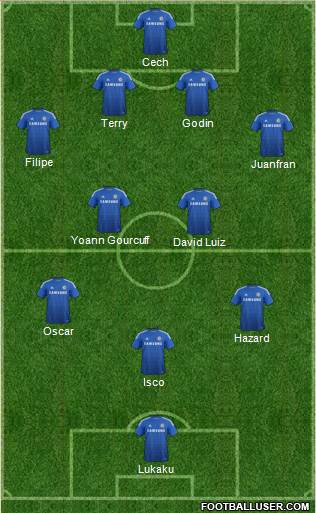Chelsea Formation 2014
