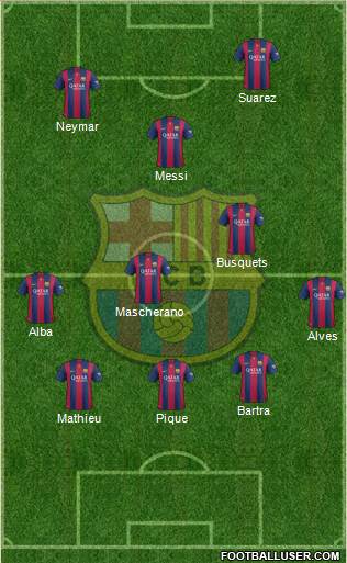 F.C. Barcelona Formation 2014