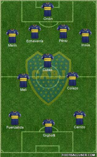 Boca Juniors Formation 2014