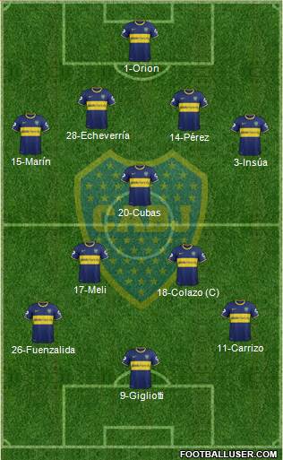 Boca Juniors Formation 2014
