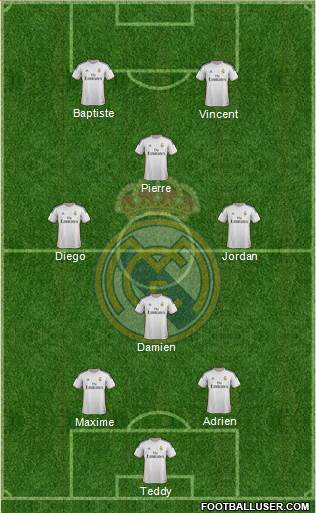 R. Madrid Castilla Formation 2014