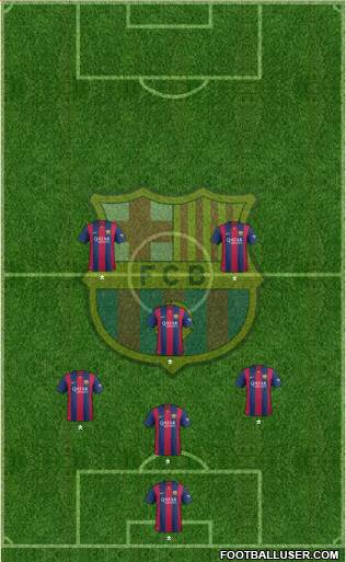 F.C. Barcelona Formation 2014