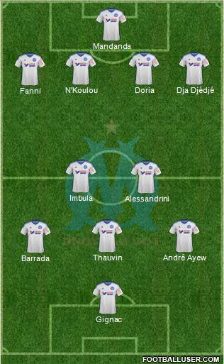 Olympique de Marseille Formation 2014