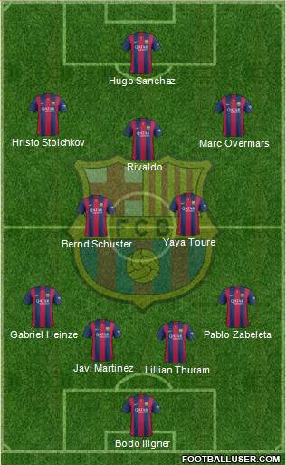 F.C. Barcelona Formation 2014