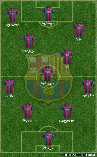 F.C. Barcelona Formation 2014