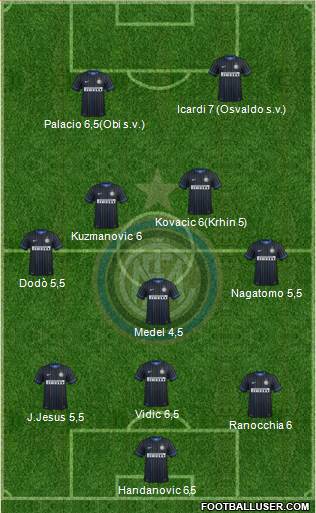 F.C. Internazionale Formation 2014