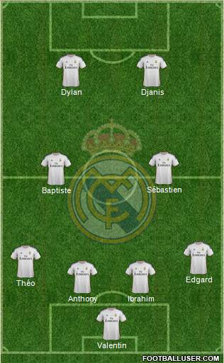 R. Madrid Castilla Formation 2014