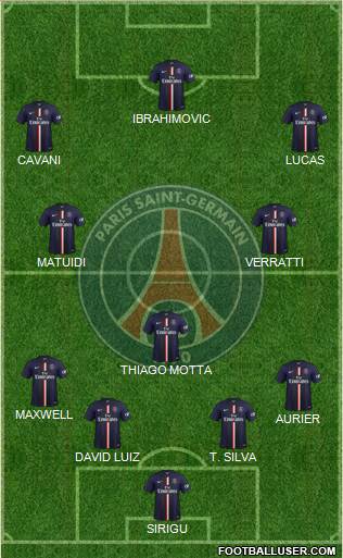 Paris Saint-Germain Formation 2014