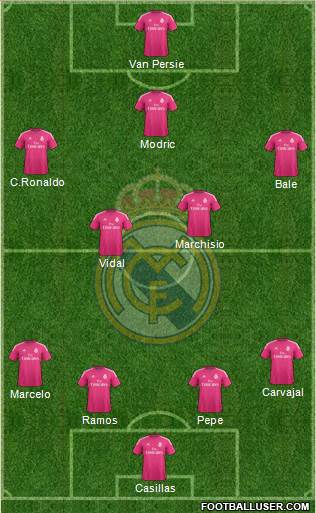 Real Madrid C.F. Formation 2014