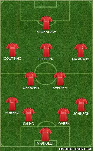 Liverpool Formation 2014