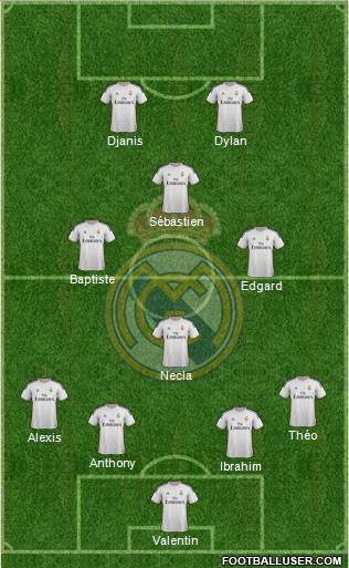 R. Madrid Castilla Formation 2014