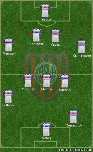 San Lorenzo de Almagro Formation 2014