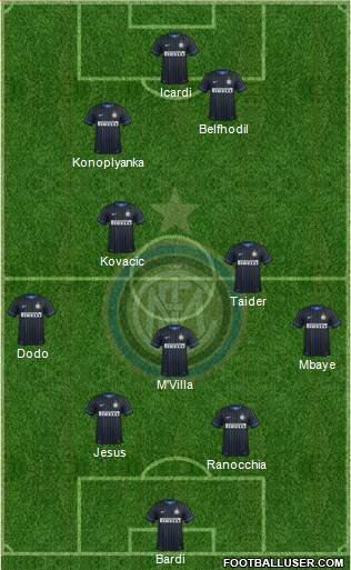 F.C. Internazionale Formation 2014