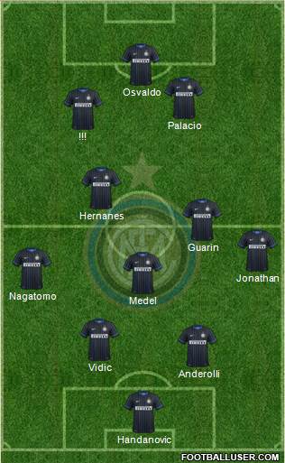 F.C. Internazionale Formation 2014
