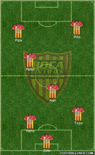 Boca Unidos Formation 2014