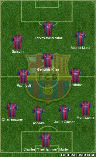F.C. Barcelona Formation 2014