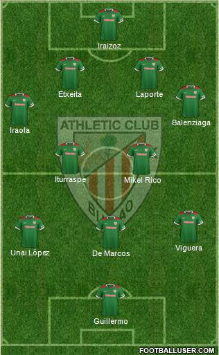 Athletic Club Formation 2014