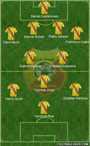 CS Herediano Formation 2014