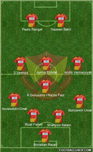 Selangor Formation 2014