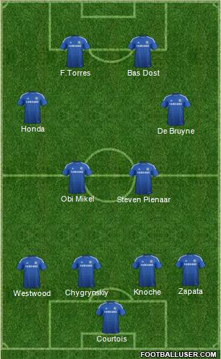 Chelsea Formation 2014