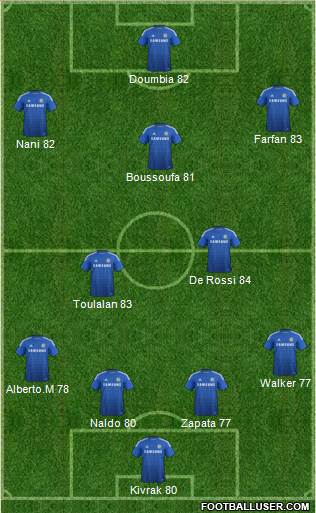 Chelsea Formation 2014