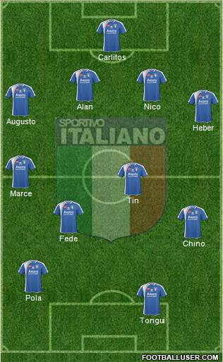 Sportivo Italiano Formation 2014
