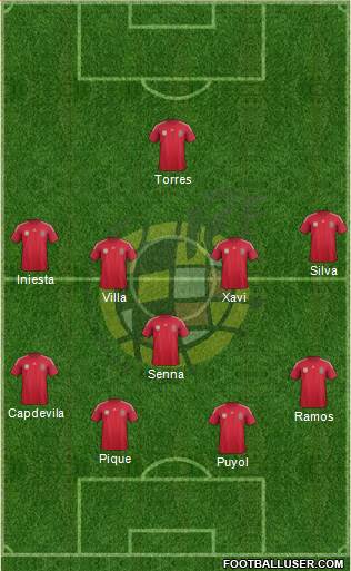 Spain Formation 2014