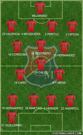 CD Independiente Medellín Formation 2014