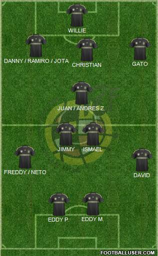 Spain Formation 2014