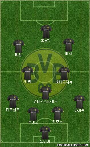 Borussia Dortmund Formation 2014