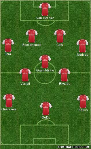 Arsenal Formation 2014