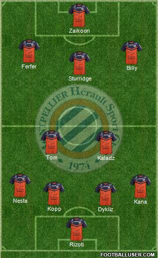 Montpellier Hérault Sport Club Formation 2014
