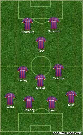 Crystal Palace Formation 2014