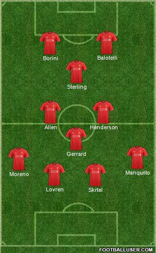 Liverpool Formation 2014