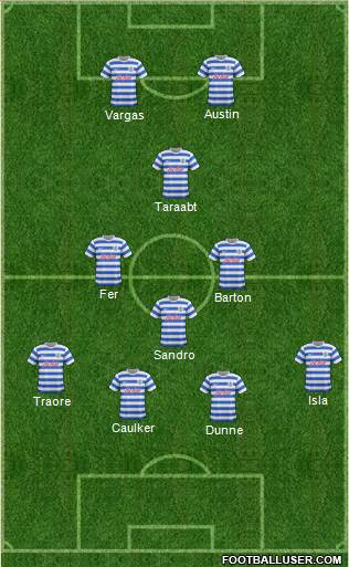 Queens Park Rangers Formation 2014