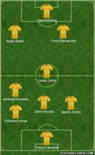 Liverpool Formation 2014