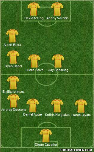 Liverpool Formation 2014