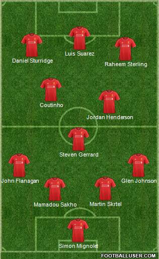 Liverpool Formation 2014