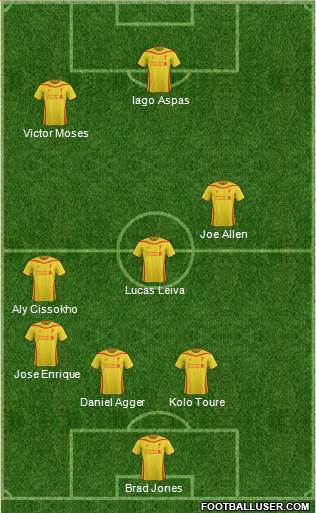 Liverpool Formation 2014