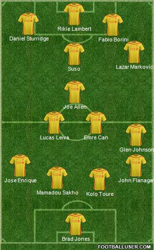 Liverpool Formation 2014