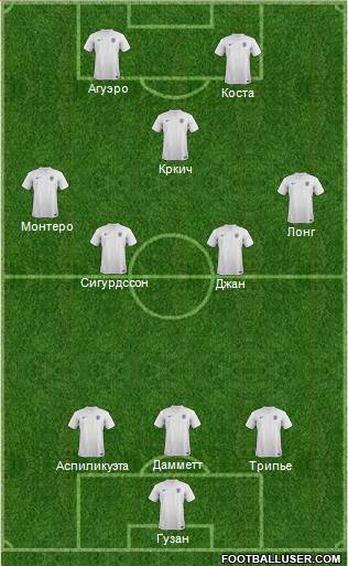 England Formation 2014