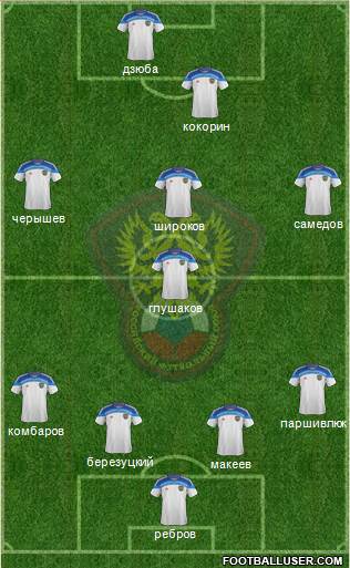 Russia Formation 2014