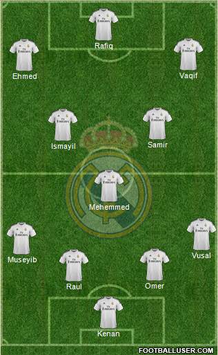 Real Madrid C.F. Formation 2014