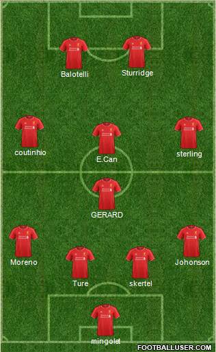 Liverpool Formation 2014