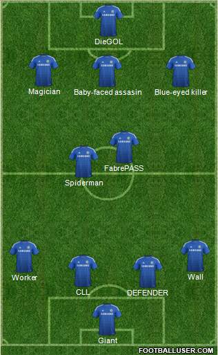 Chelsea Formation 2014