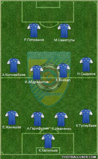 Jetysu Taldykorgan Formation 2014
