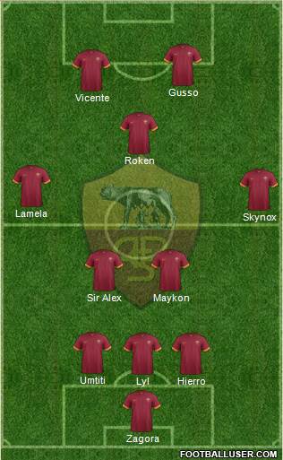 AS Roma Formation 2014